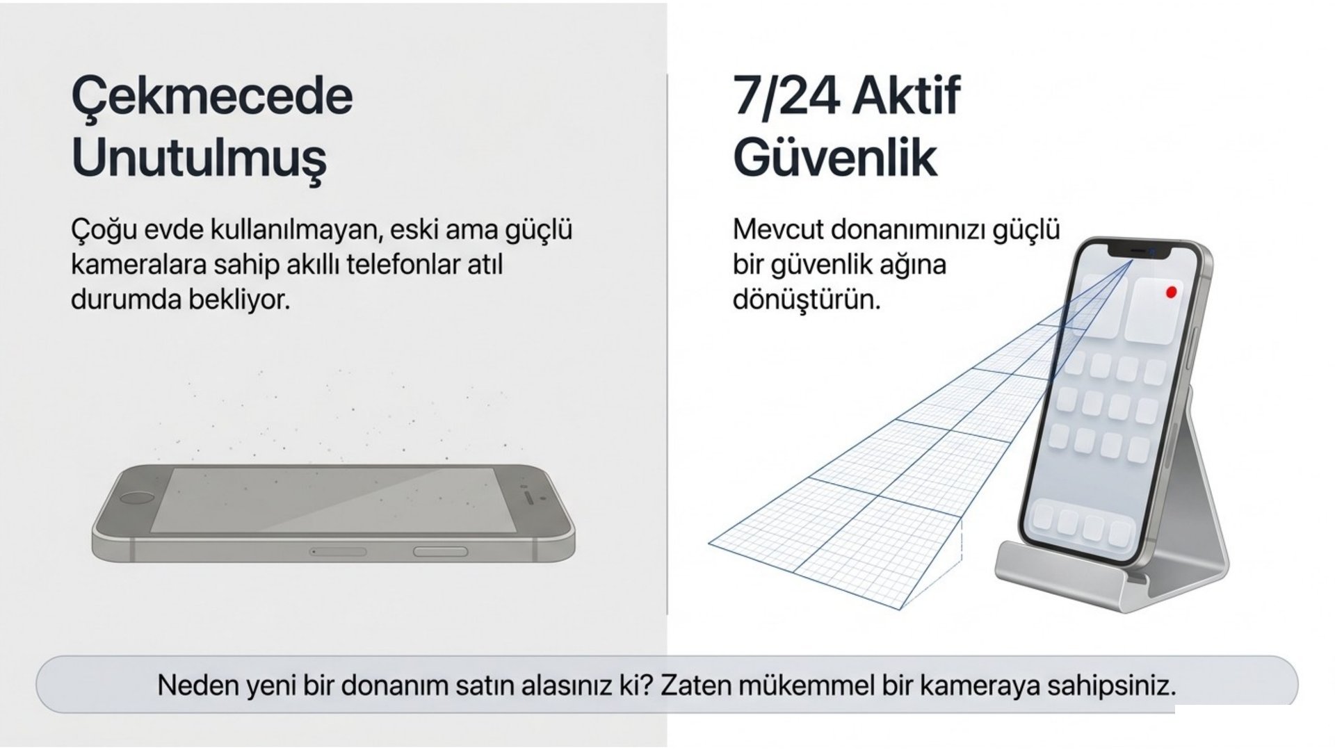 Çekmecede unutulmuş eski telefonların 7/24 aktif güvenlik kamerasına dönüşümü