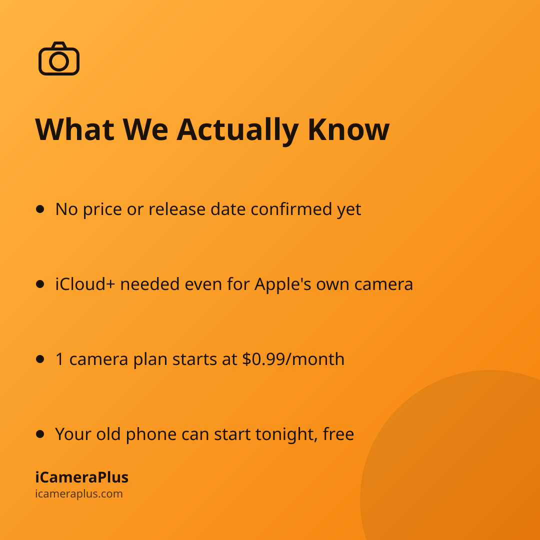 Card listing four takeaways about Apple's rumored security camera: no price or release date, iCloud+ still required, old phones already have what's needed, and iOS 27's HomeKit upgrades
