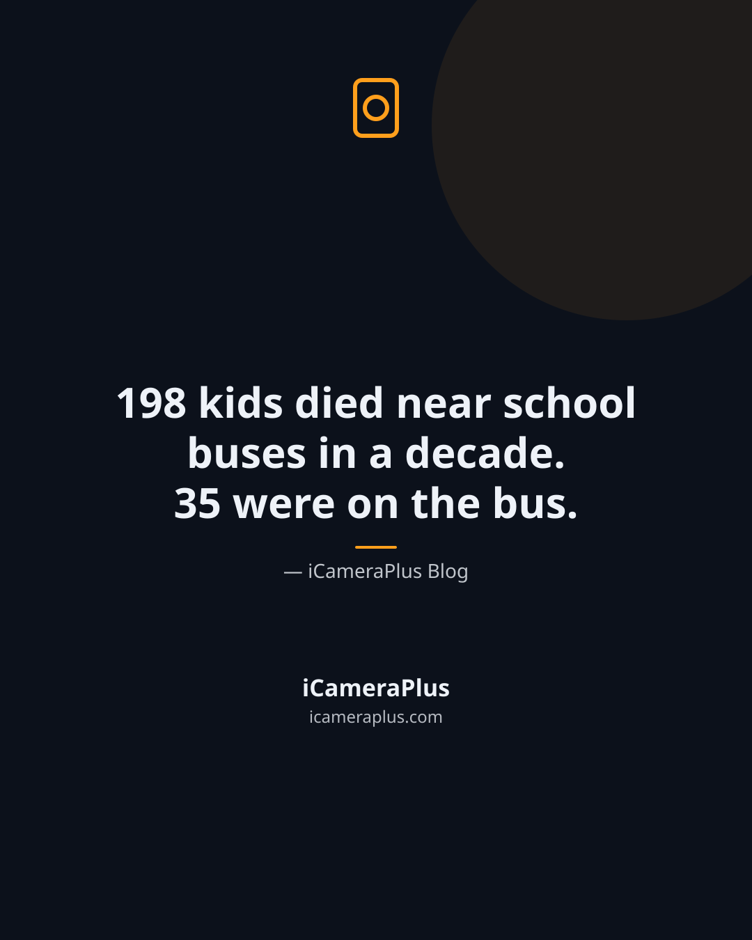 Dark navy quote card with the centered line "198 kids died near school buses in a decade. 35 were on the bus." an orange accent icon, and iCameraPlus Blog attribution