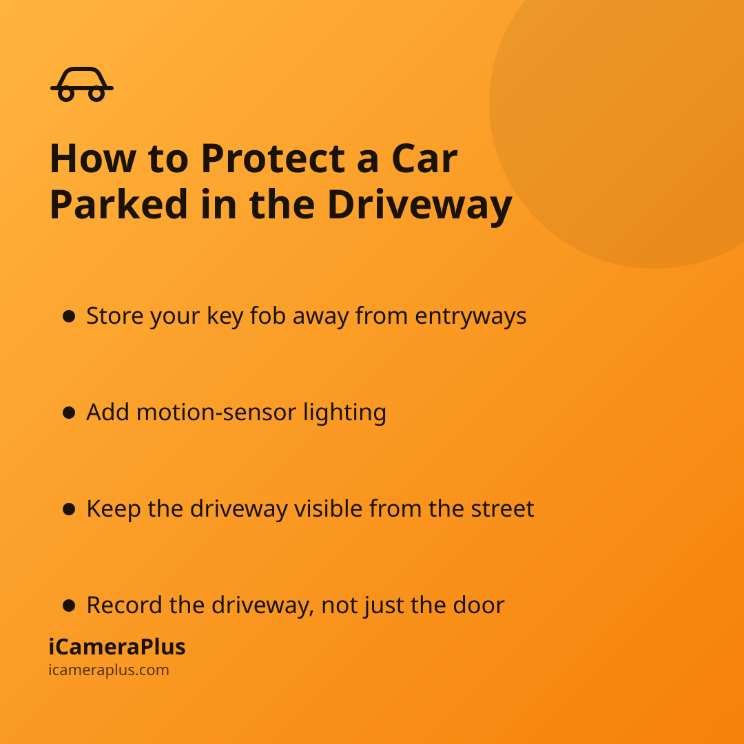 Orange gradient card headed "What the 2026 Data Shows" with four bulleted stats about vehicle theft and relay attacks