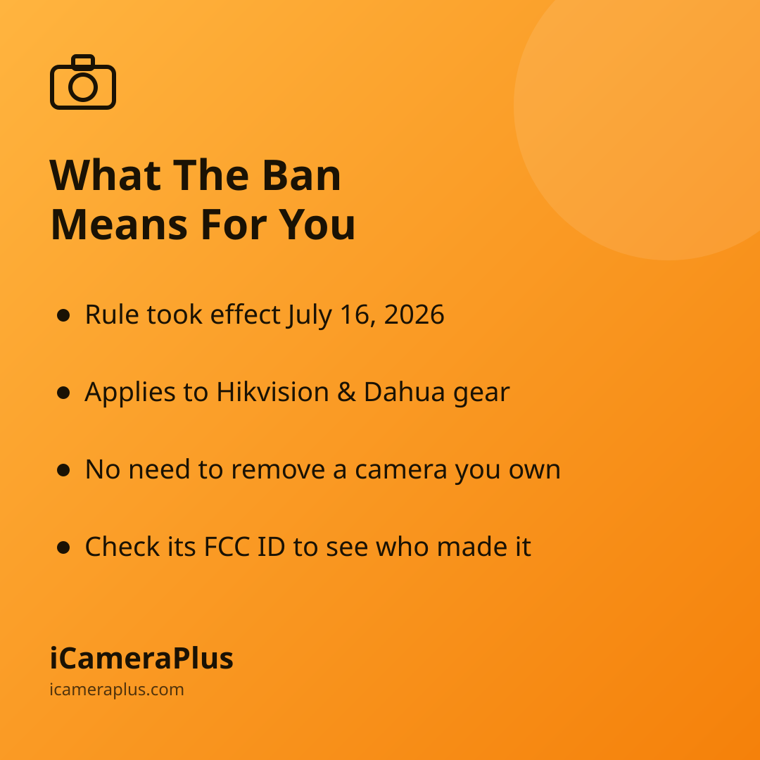 Orange gradient card titled "What The Ban Means For You" with four bulleted takeaways about the FCC camera rule