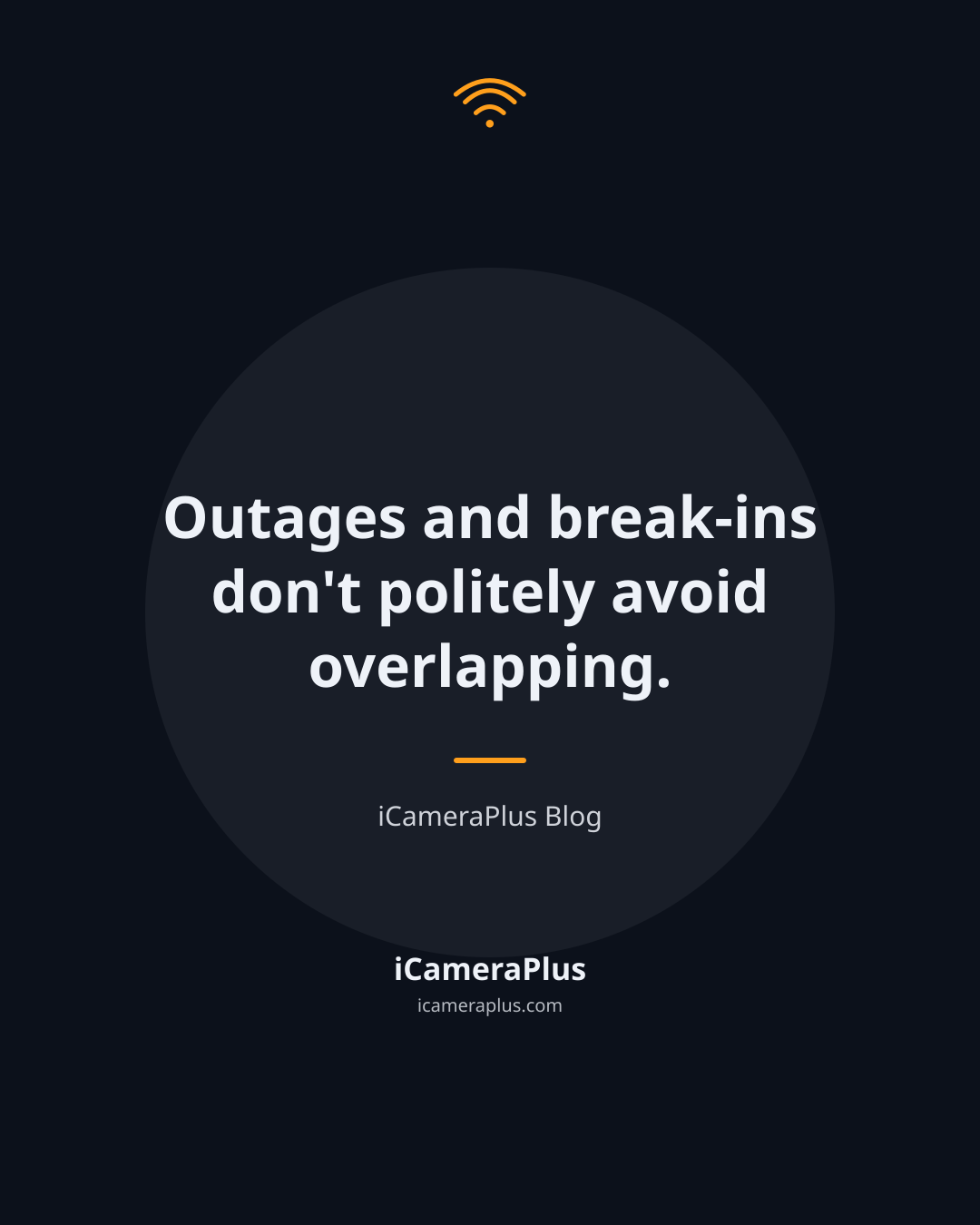 Dark navy card with a centered Wi-Fi icon, the centered quote "Outages and break-ins don't politely avoid overlapping.", attribution "iCameraPlus Blog", and the iCameraPlus brand strip.