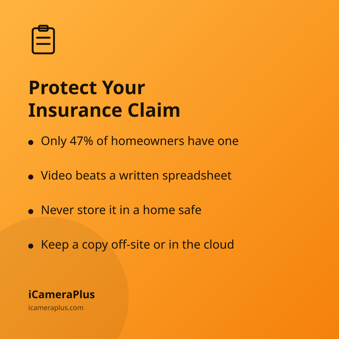 Orange gradient card headed "Protect Your Insurance Claim" with four bulleted takeaways about home inventory documentation, and the iCameraPlus brand strip.