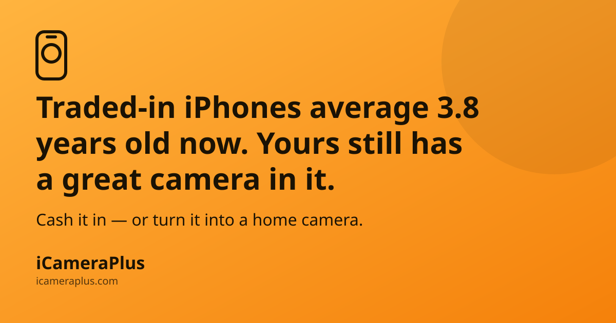 Headline card reading "Traded-in iPhones average 3.8 years old now. Yours still has a great camera in it." with a phone-camera icon and the iCameraPlus brand on an orange gradient background