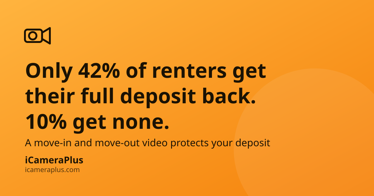 Orange gradient card: headline reads "Only 42% of renters get their full deposit back. 10% get none." with a subline about move-in/move-out video protection, a hand-drawn video camera icon top left, and the iCameraPlus brand footer.