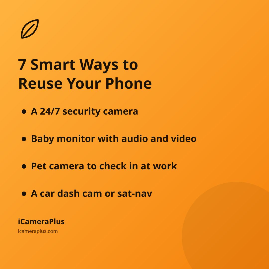 Card headed "7 Smart Ways to Reuse Your Phone" with a hand-drawn leaf icon and four bulleted takeaways: a 24/7 security camera, a baby monitor with audio and video, a pet camera for checking in at work, and a car dash cam or sat-nav, on an orange gradient background.