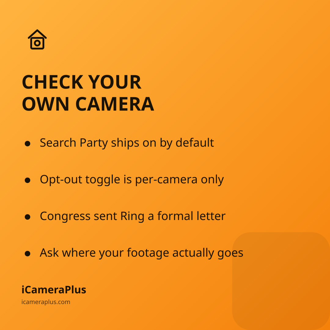 Orange gradient card titled "Check Your Own Camera" with four bulleted takeaways about Search Party defaults, opt-out settings, the congressional letter, and checking where footage goes