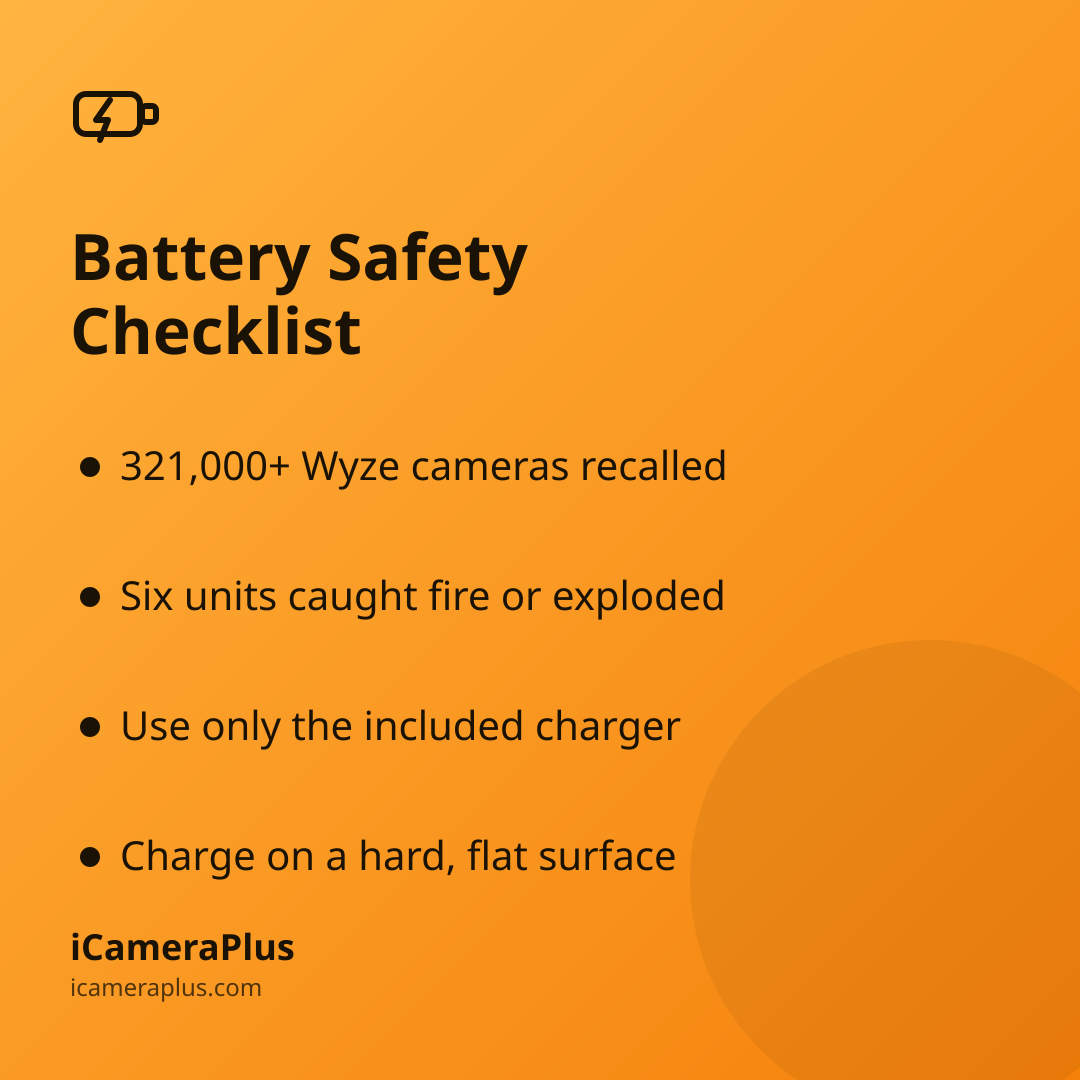 Orange gradient card titled "Battery Safety Checklist" with four bulleted takeaways about the Wyze recall and battery charging safety, plus the iCameraPlus brand footer.