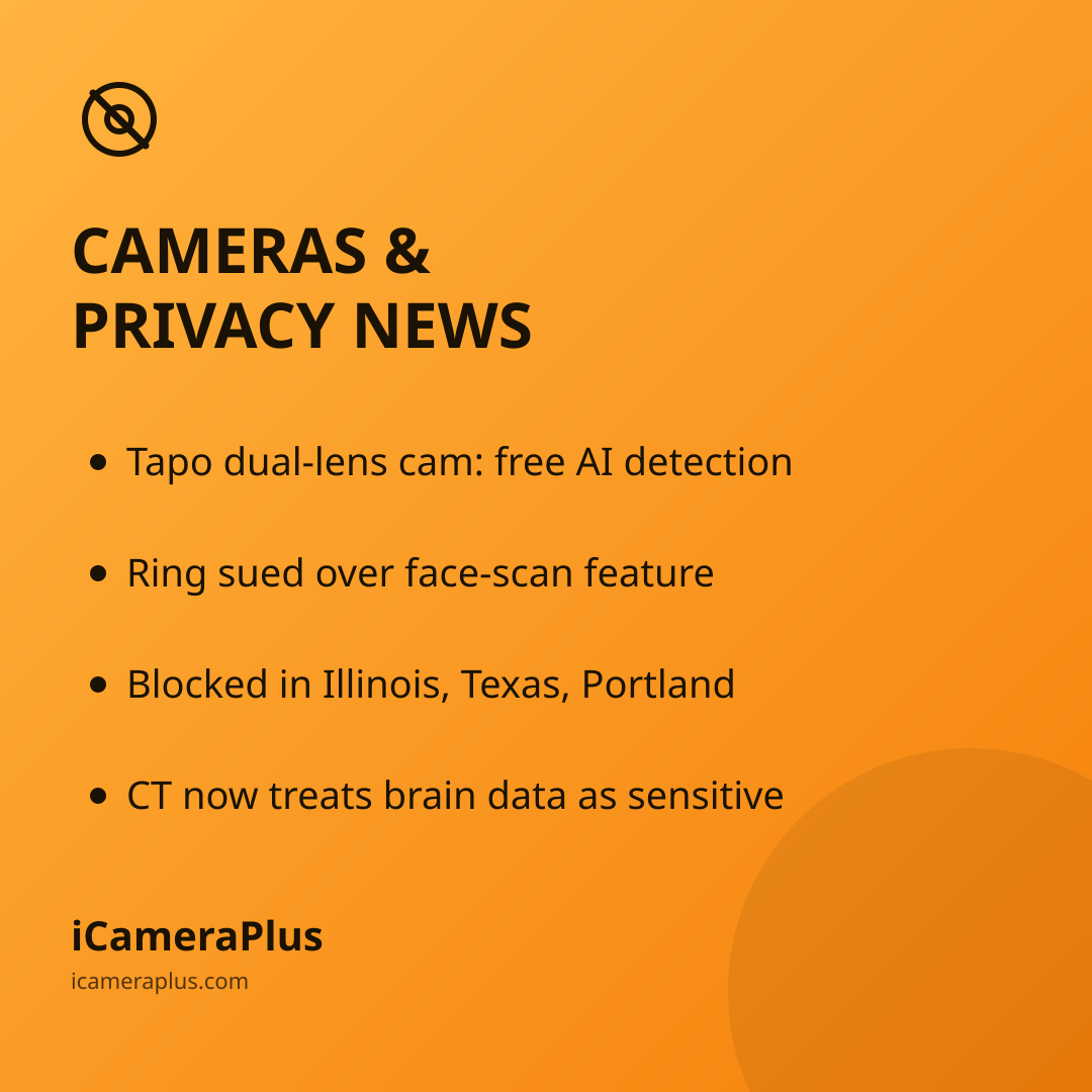 Orange gradient card headed "Cameras & Privacy News" with four bulleted takeaways about a new Tapo camera, the Ring lawsuit, states blocking face recognition, and Connecticut's brain-data law
