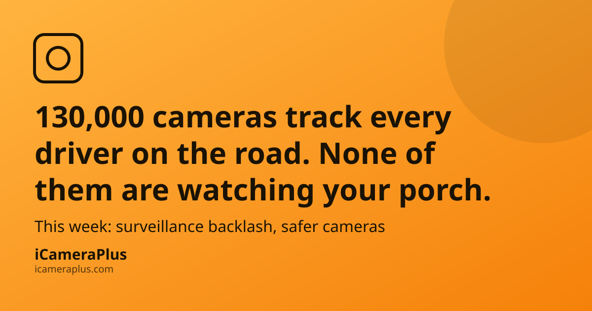 Bold headline reading "130,000 cameras track every driver on the road. None of them are watching your porch." on an orange gradient background with a drawn camera icon and iCameraPlus branding.