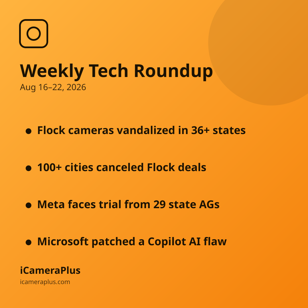 Square card titled "Weekly Tech Roundup, Aug 16-22, 2026" listing four bulleted takeaways about Flock camera backlash, the Meta trial, and a Microsoft Copilot flaw, on an orange gradient background.