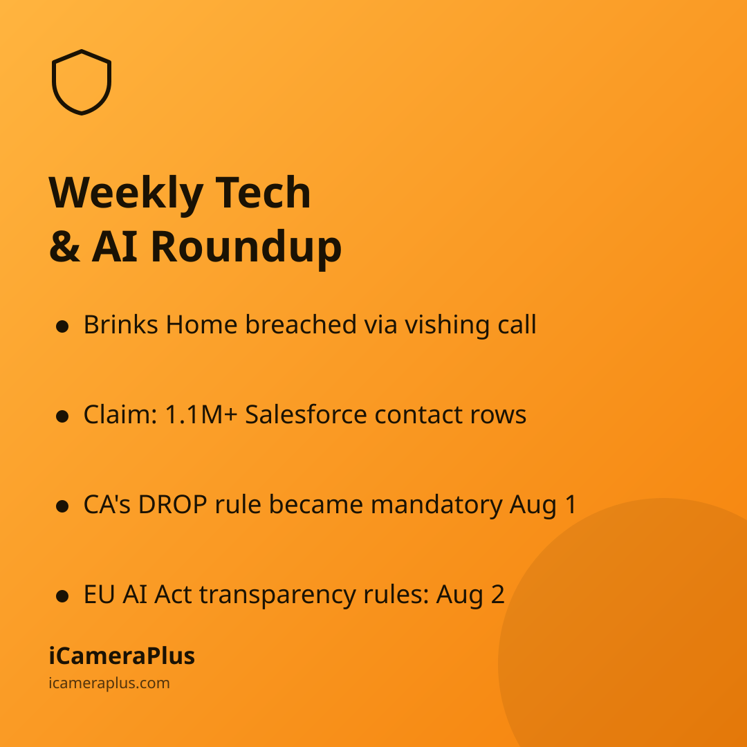 Orange gradient card titled "Weekly Tech & AI Roundup" listing four bulleted takeaways about the Brinks breach and new AI/data rules