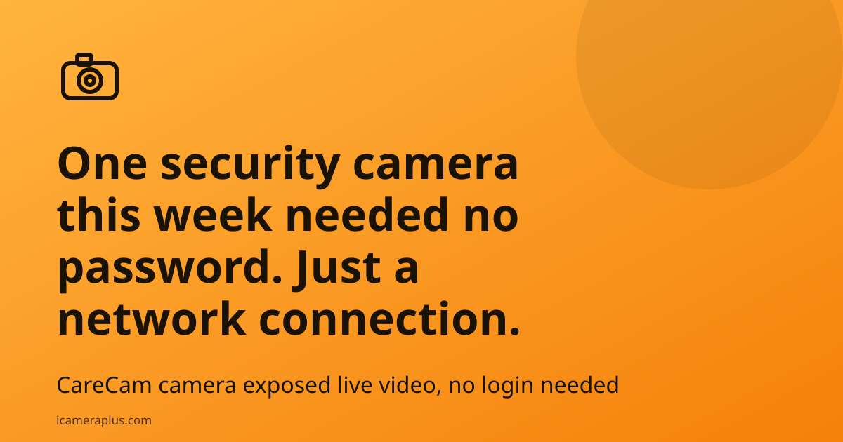 Orange gradient card with a hand-drawn camera icon and headline: a security camera needed no password, just a network connection, with iCameraPlus branding