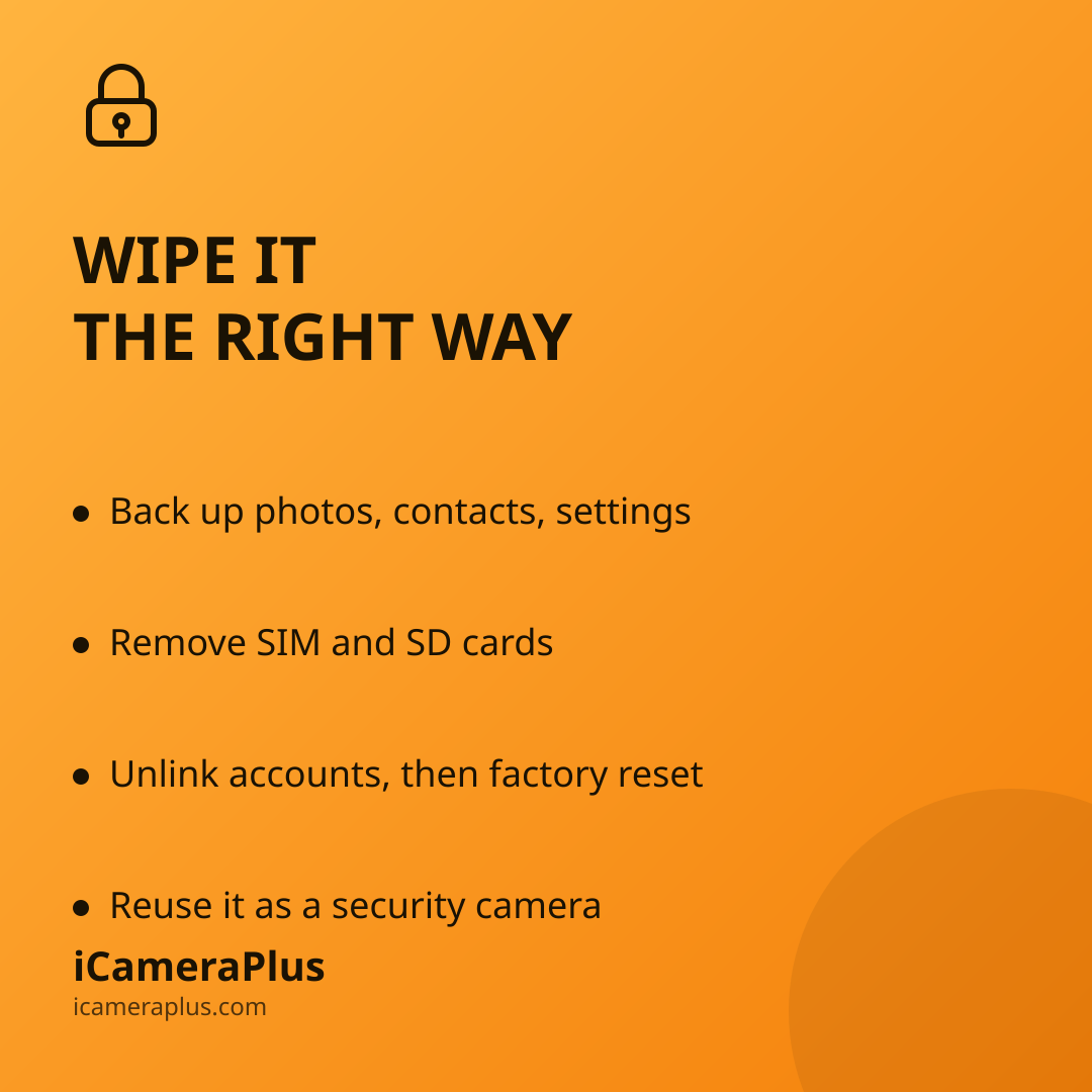 Orange gradient card titled "Wipe It The Right Way" with four bulleted takeaways: back up data, remove SIM/SD cards, unlink accounts then factory reset, and reuse the phone as a security camera.
